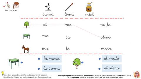 Conciencia fonológica