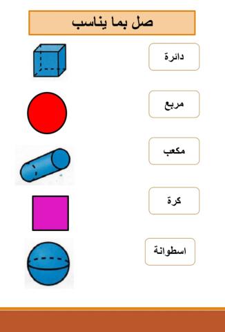 ماذا أعرف