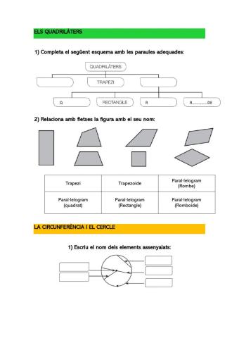 Els quadrilàters i la circumferència