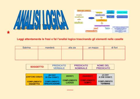 Analisi logica 2