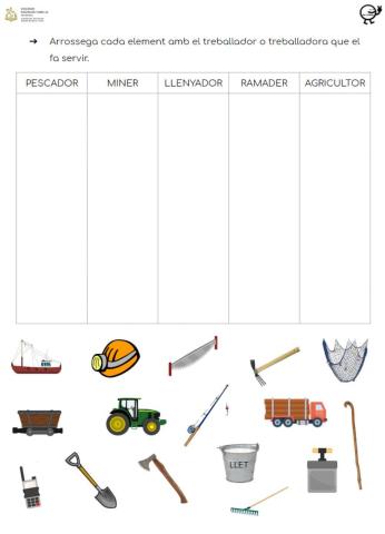 Elements del treball sector primari