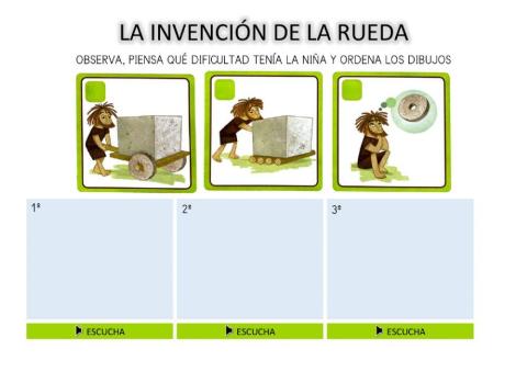 Inventos de la prehistoria: la rueda