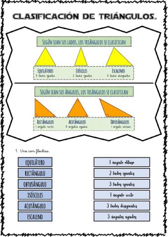 Clasificación de triángulos