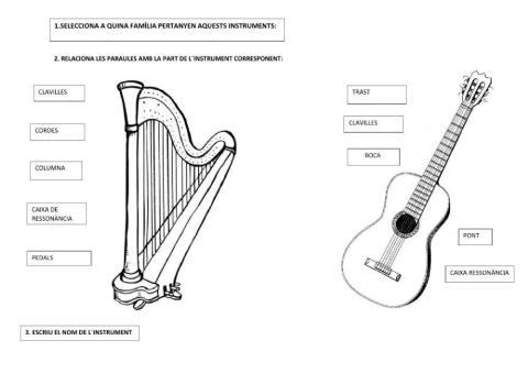 L-arpa i la guitarra