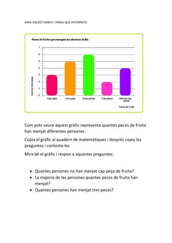 Gràfic de barres