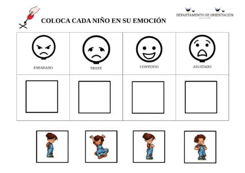 Coloca cada imagen bajo su emoción