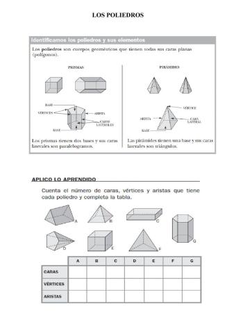 Poliedros. partes.