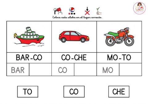 Lectura silábica - Los transportes