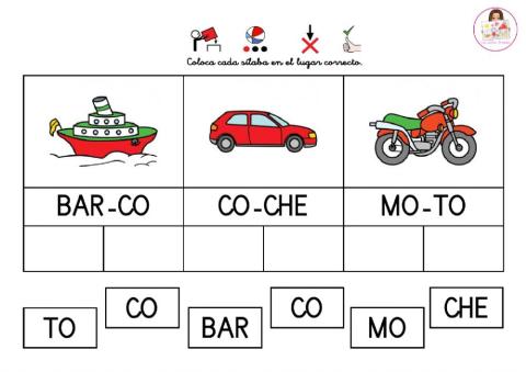 Lectura silábica - Los transportes