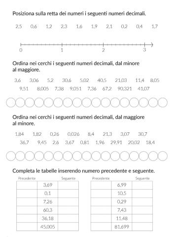 Numeri decimali