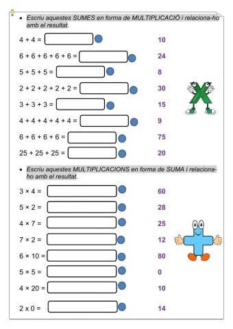 La multiplicació com una suma