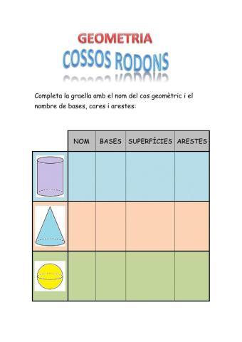 Geometria: Cossos rodons