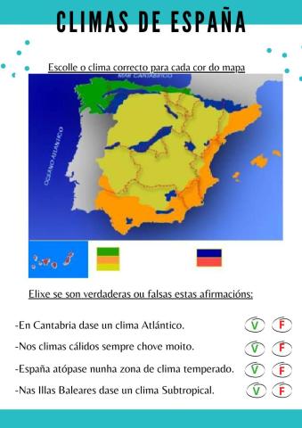 O clima de España