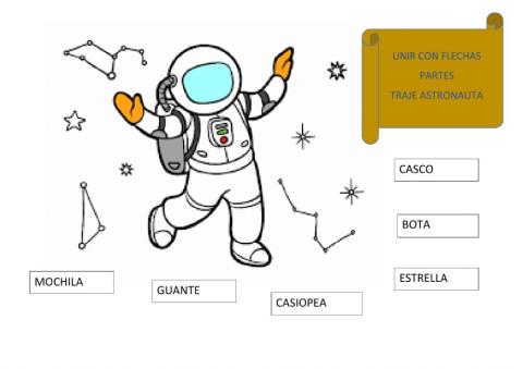 Traje Astronauta