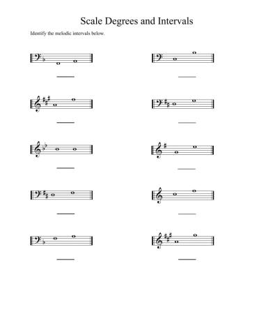 Intervals3