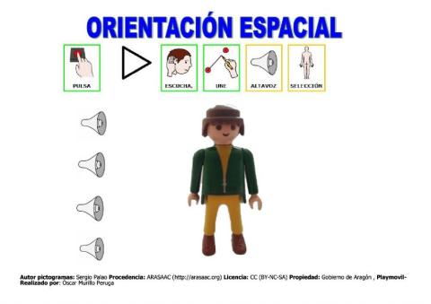 Orientación espacial