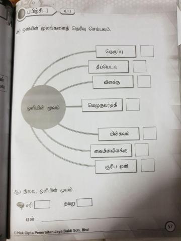 வெளிச்சமும் இருளும் ஆண்டு-2