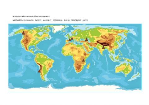 Muntanyes del món