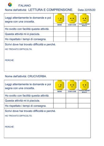 Questionario di autovalutazione