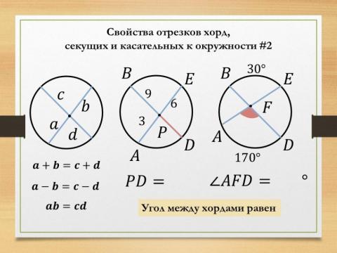 Отрезки в окружности 21