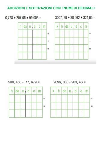 Addizioni e sottrazioni con i decimali