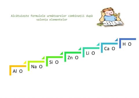 Alcatuirea formulelor chimice in baza valentei