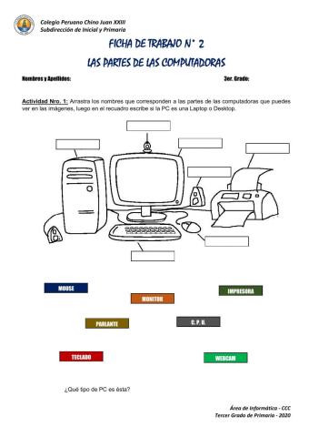 Ficha 02: Partes de las computadoras personales