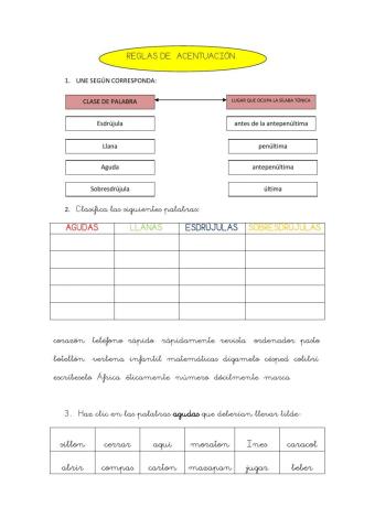 Reglas de acentuación