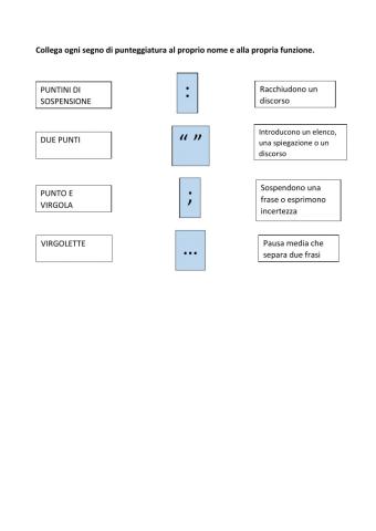 Conosci i segni di punteggiatura