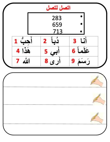 استيراتيجية اتصل لتصل (تكوين جملة )