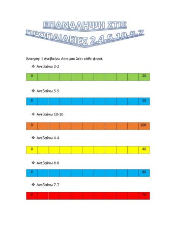 Επανάληψη στις προπαίδειες 2,4,5,10,8,7