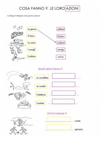 25 Le azioni i i disegni