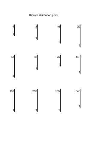 Scomposizione in fattori primi