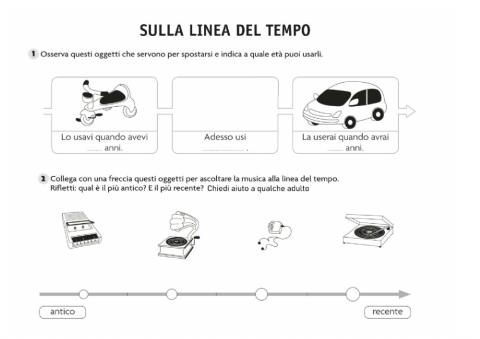 25 - Oggetti nel tempo