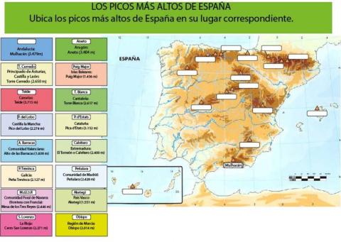 Los picos más altos de España