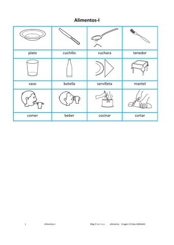 Vocabulario de alimentos