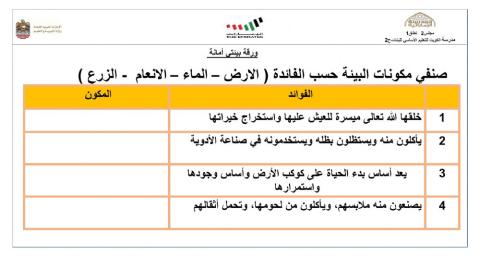 بيئتي أمانة