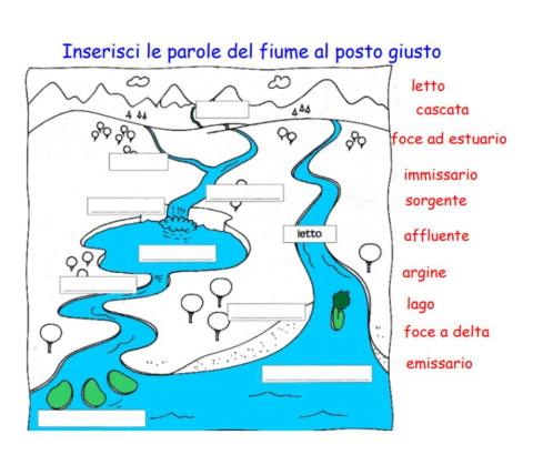 Il fiume