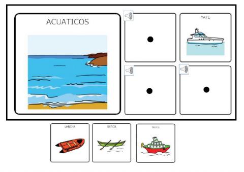 Medios de transporte maritimo