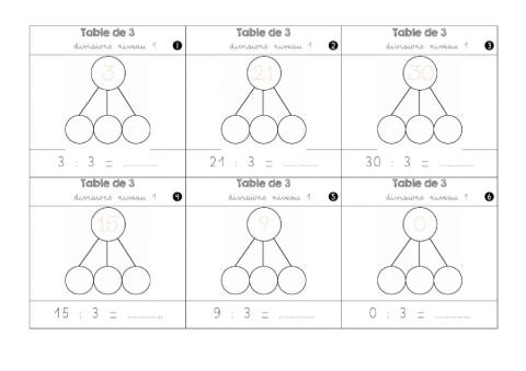 La table de 3 - Division 1