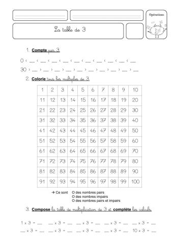 La table de 3 - exercices (1)