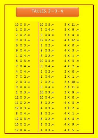 Taules de multiplicar