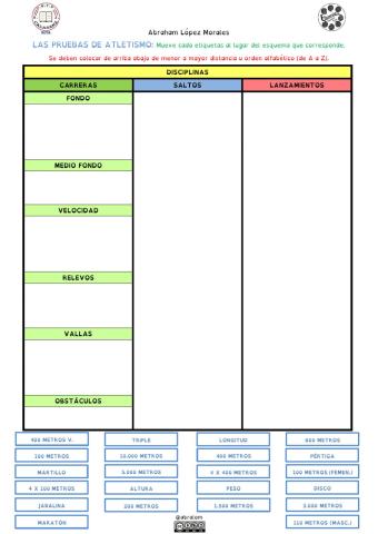 Pruebas de atletismo