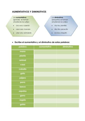 Aumentativos y diminutivos