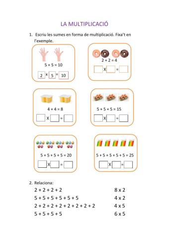 La multiplicació