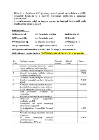 Lev-M4-Vizsga-1. feladat