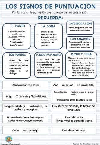 Signos de puntuación 3