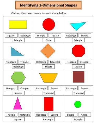 Naming 2-Dimensional Shapes