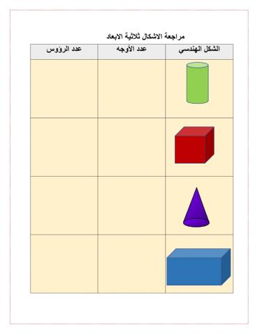 مرلجعة