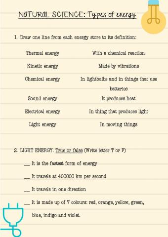 Types of energy